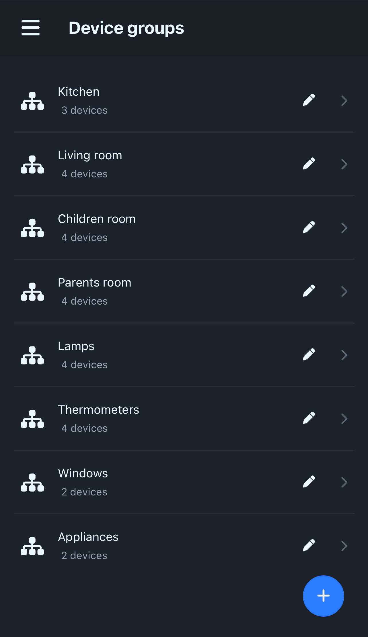 Screenshot device-groups