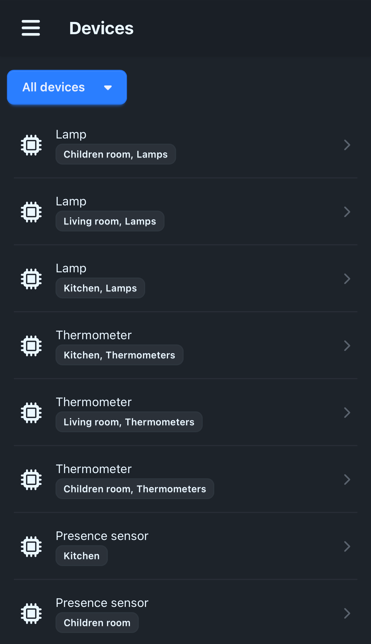 Screenshot devices