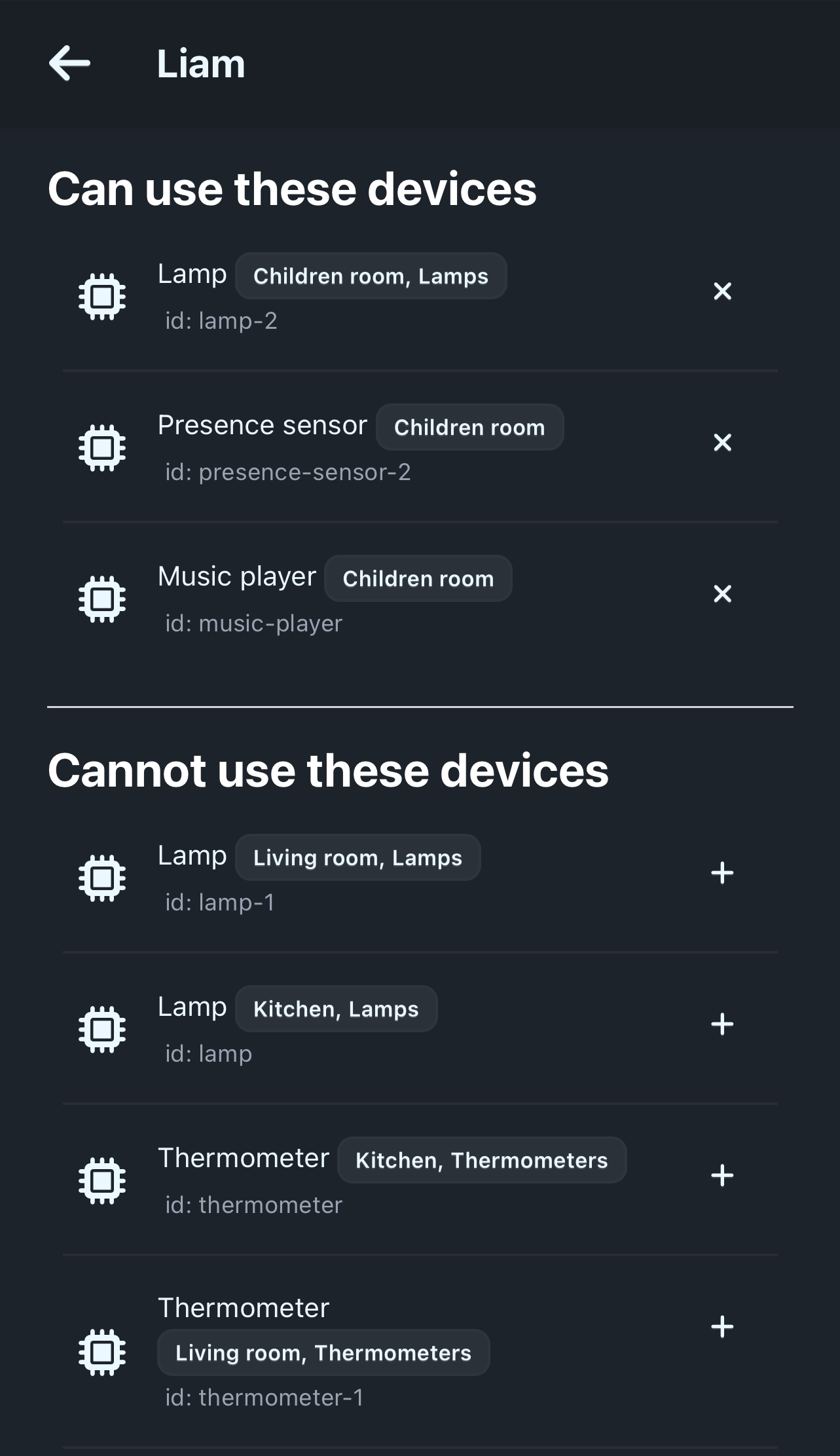 Screenshot liam-permissions